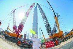 建筑业企业主动注销资质的流程