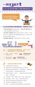 2021年3月1日起，《企业名称登记管理规定》正式施行！