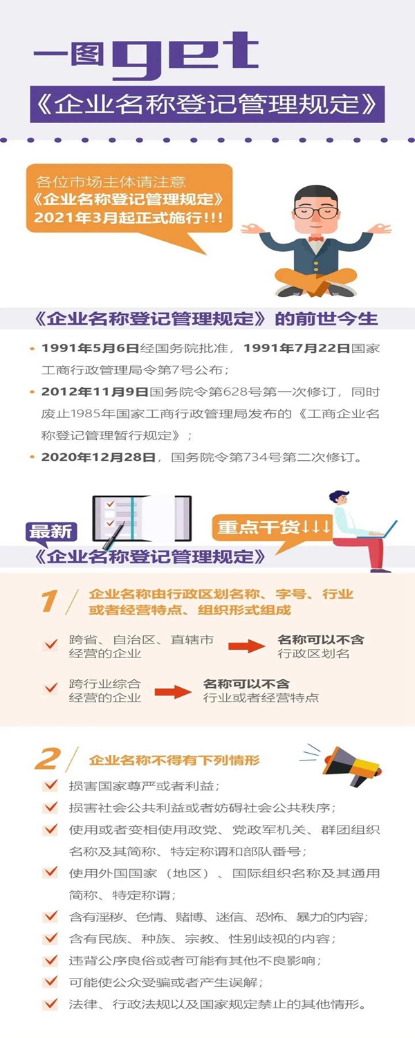 一张图读懂《企业名称登记管理规定》