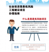 什么是社会投资简易低风险工程建设项目？
