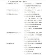  北京：通州区《水务行业实施危险性较大作业备案审查办法》7月3日起执行！