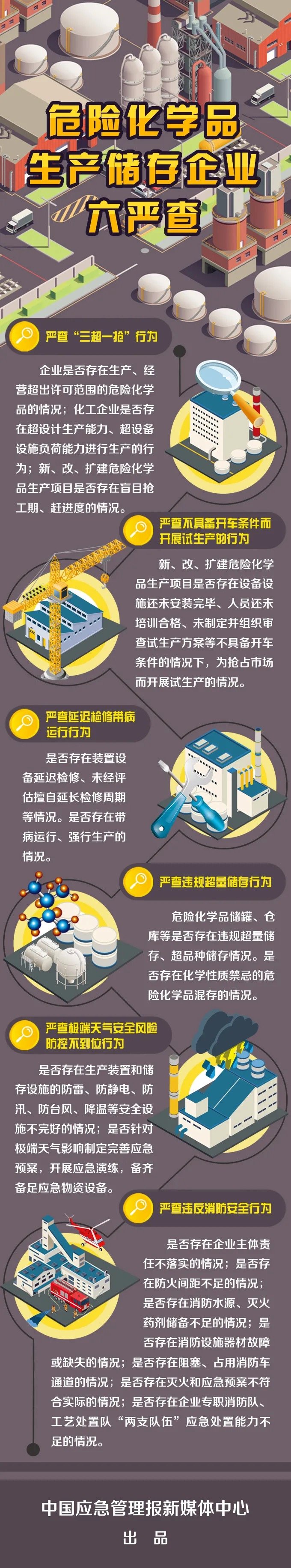 应急管理部:严查危险化学品生产储存企业!