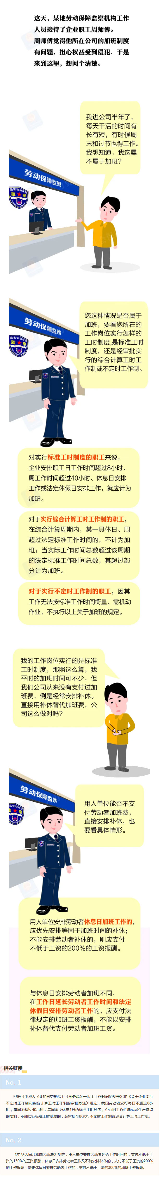 补休能否替代加班费？官方答案来了！（人社部给出解答）