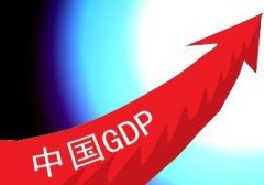 2021年上半年GDP同比增长12.7%